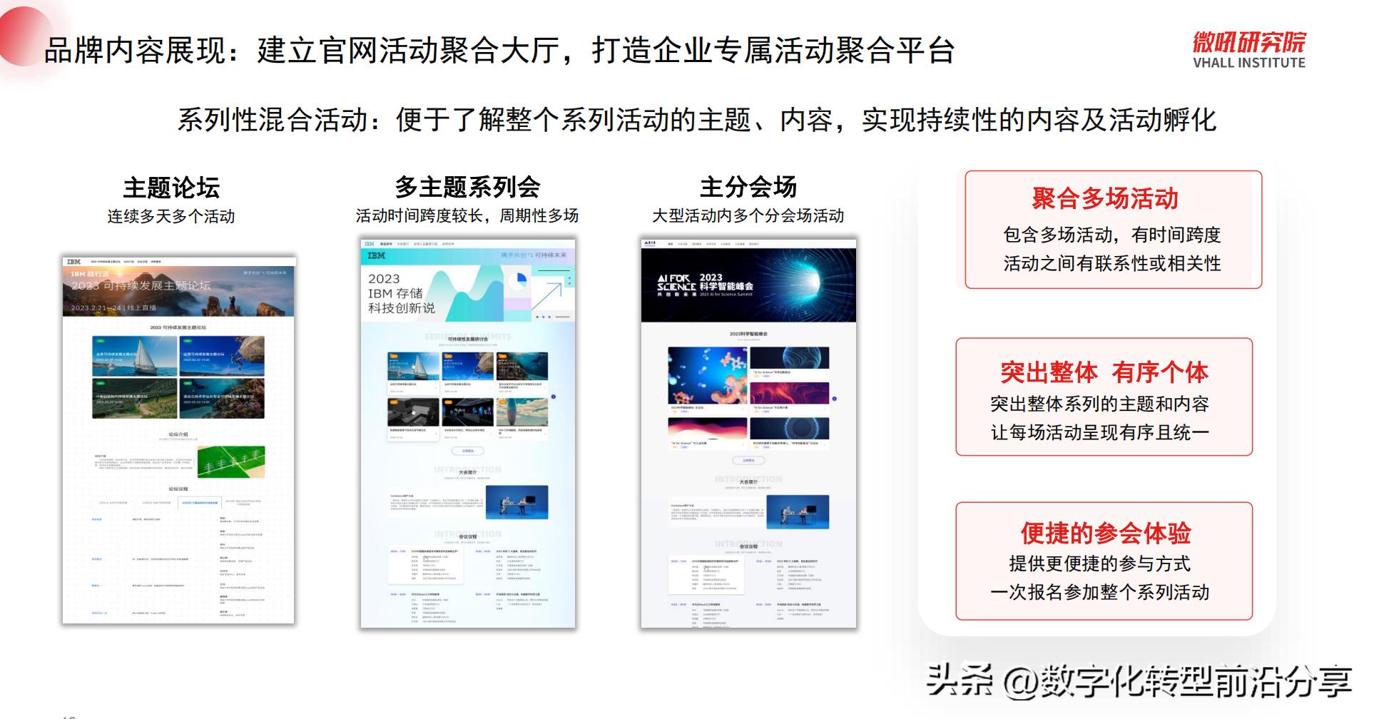 微吼：2023数字化活动系列-混合活动策划指南