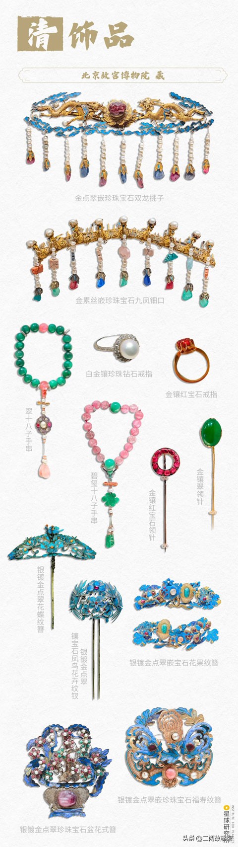 中国传统服饰的演变科普,中国服饰从古至今的演变过程