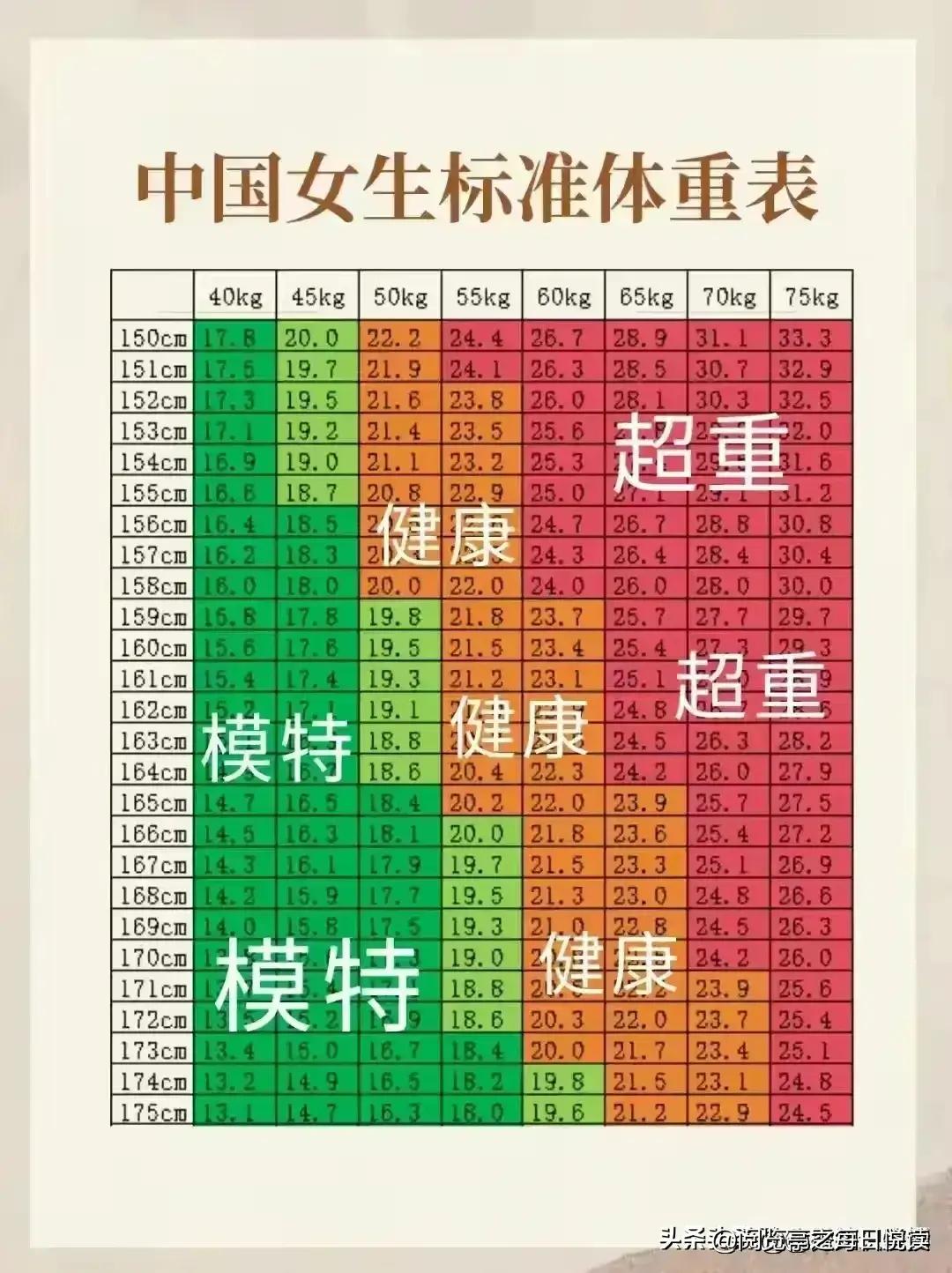 手机充电十不要一定都要牢记,手机充电一定要记住这六件事