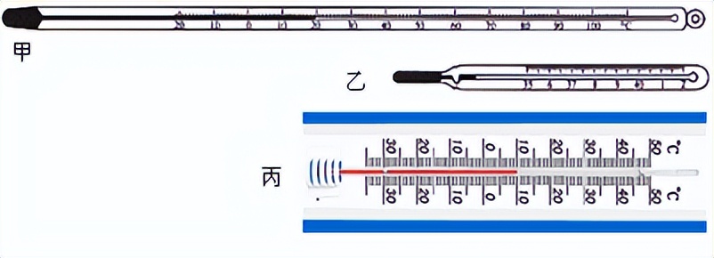 初中物理沪粤版九年级,沪科版九年级物理学习什么内容