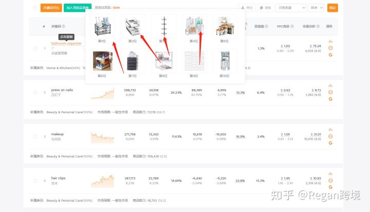 亚马逊小白新手选品指南,亚马逊卖家如何正确选品