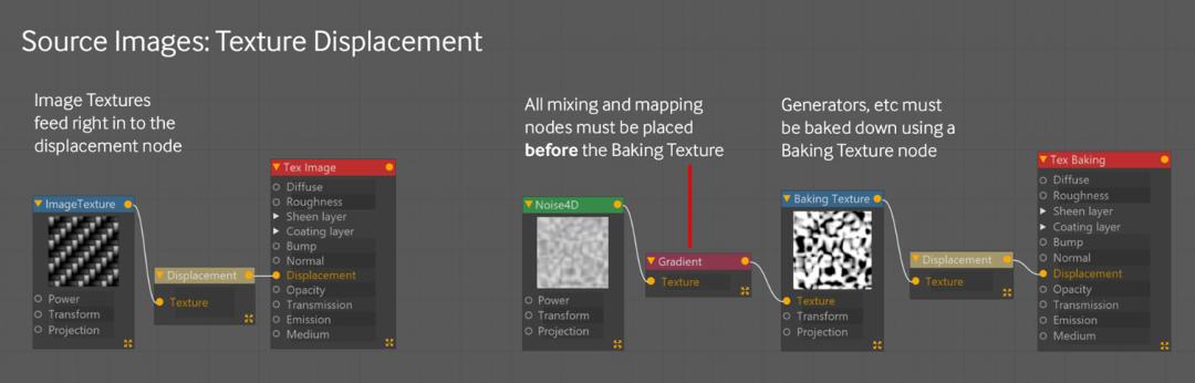 C4d中的Octane设置参数,c4d缺少octane怎么办