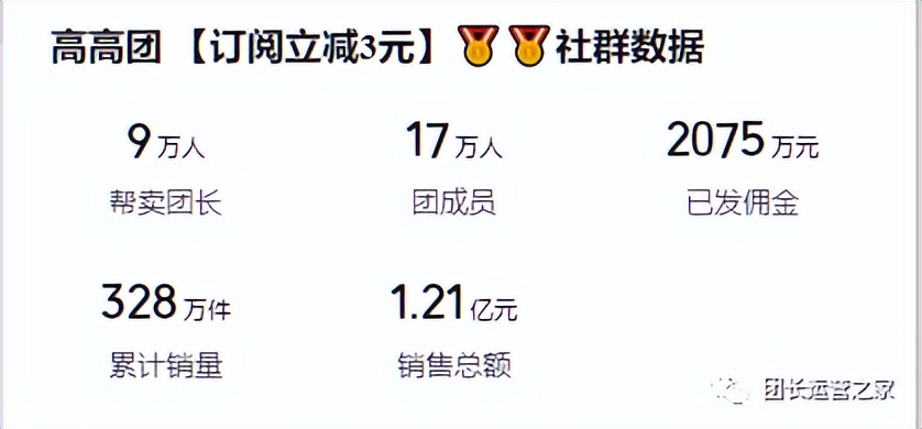 蹇洟鍥op100鍥㈤暱,蹇洟鍥op100