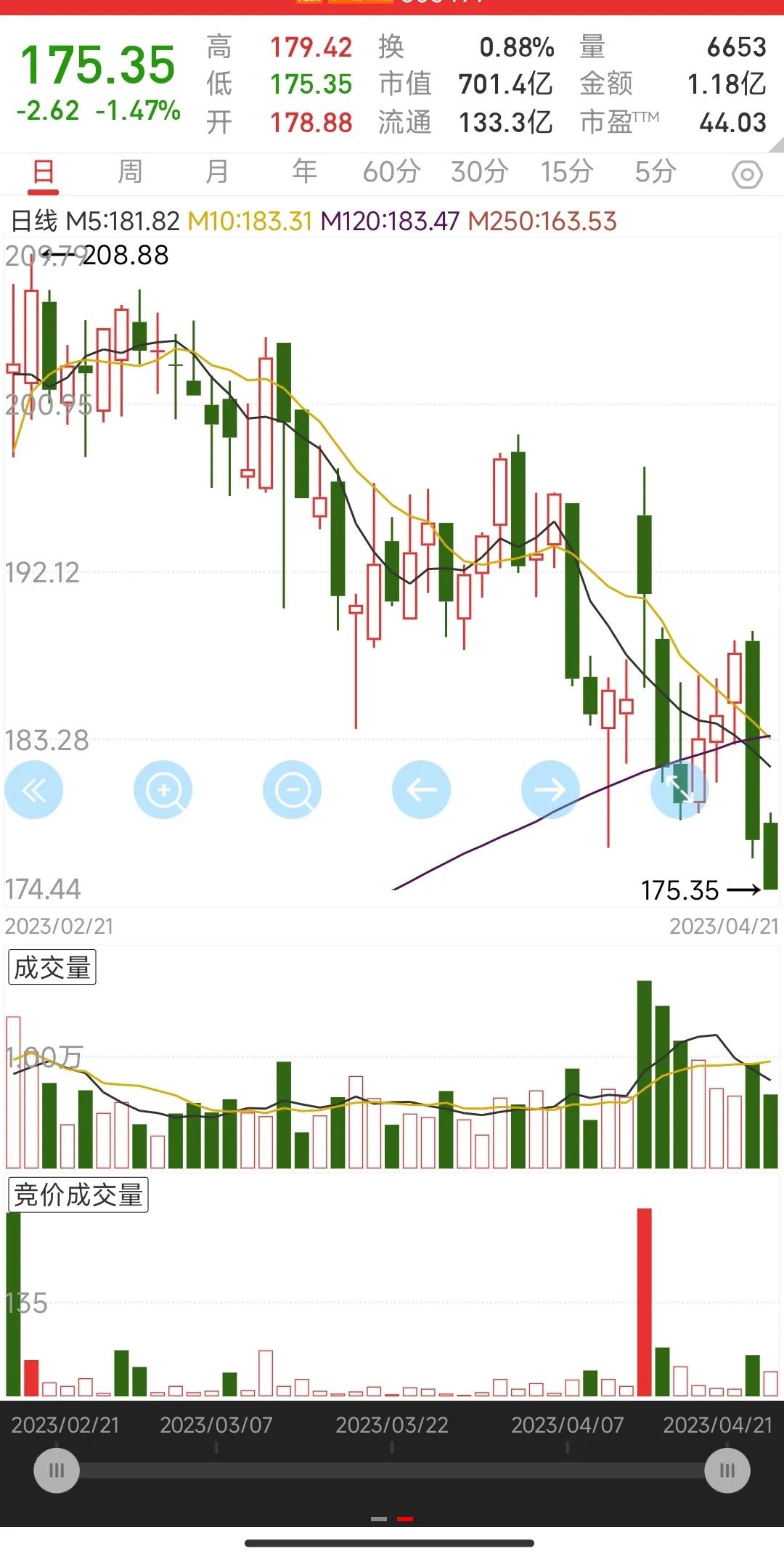 红牛现在还能不能买,红牛输了为什么还在卖