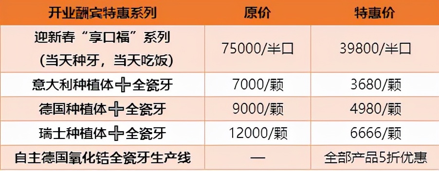 领航口腔医院,领航口腔