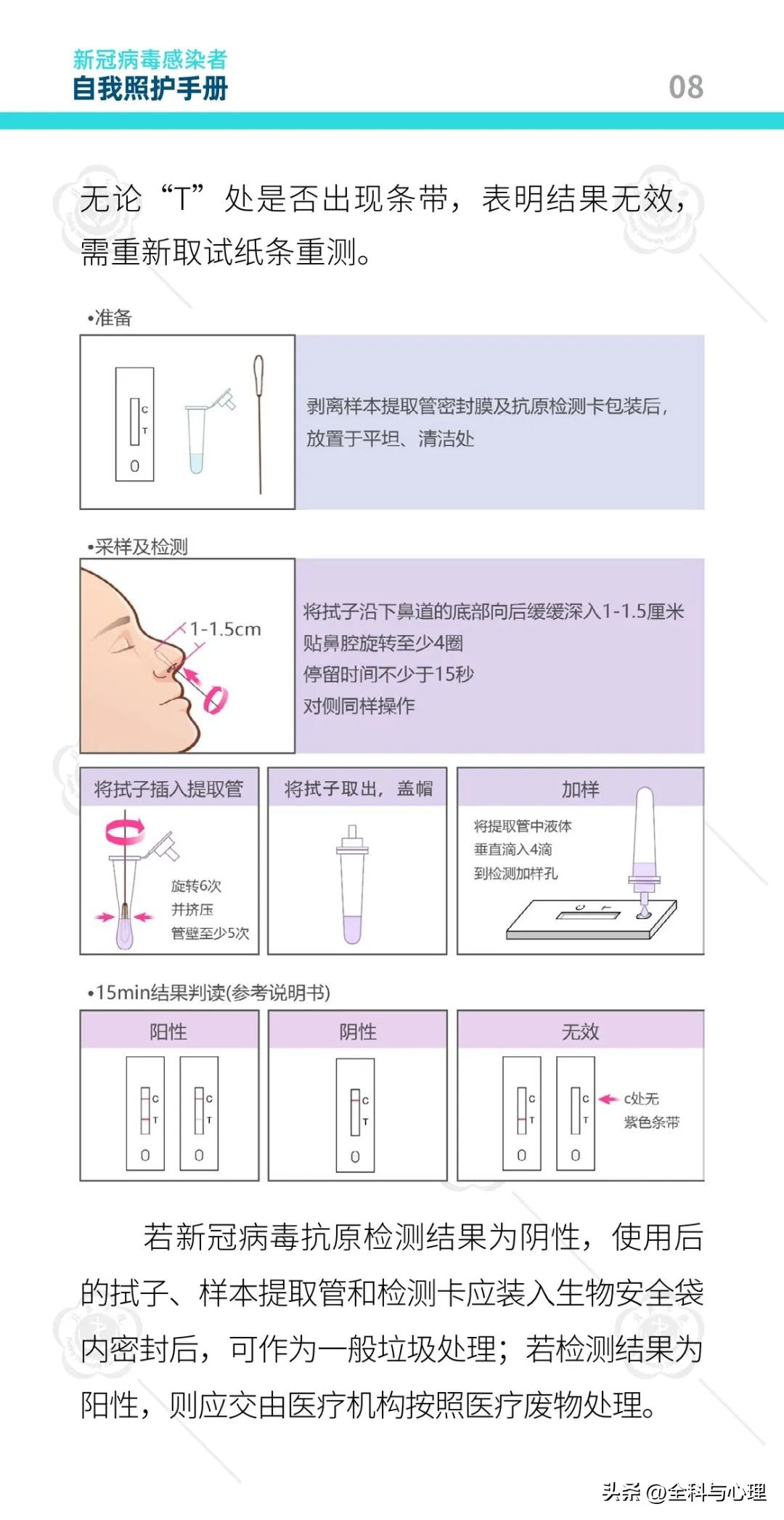 新冠病毒感染者康复日志,北医三院防疫手册图片大全