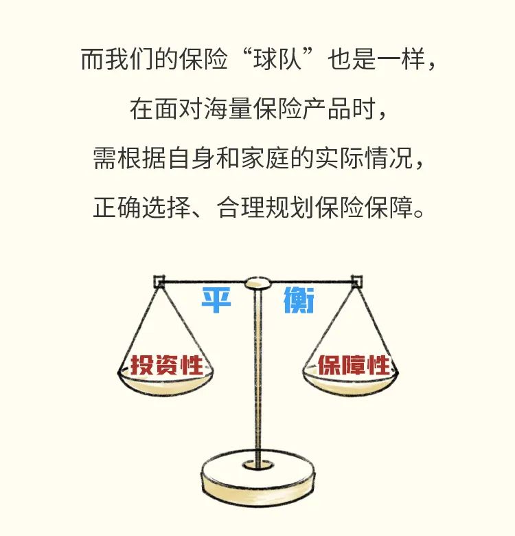 买保险有专业知识要学习吗,足球怎么买最保险