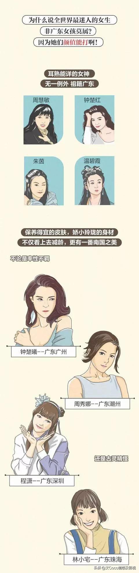 外地男孩娶广东女孩有多幸福,为什么男人都想娶个漂亮的老婆