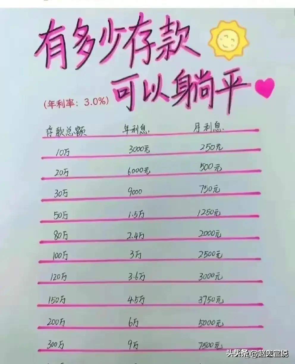 广西南宁养老院的收费标准是多少,光大百龄帮养老院收费标准一览表