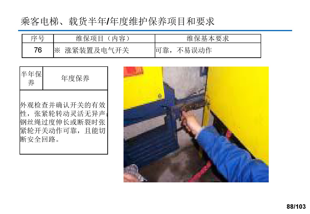 奥的斯电梯安装培训资料,奥的斯电梯保养流程视频