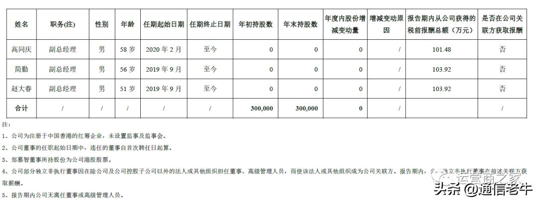 中国广电安徽公司薪酬,联通移动电信高管薪酬