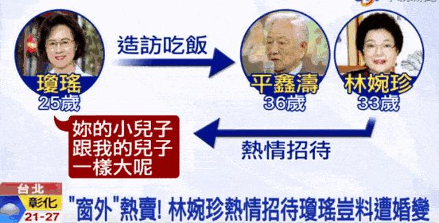 平鑫涛哪年去世的,平鑫涛死后财产多少