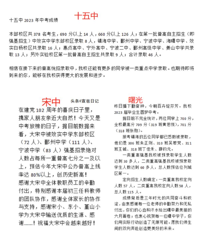 宋中2022年中考录取率,24中2023年中考成绩预测