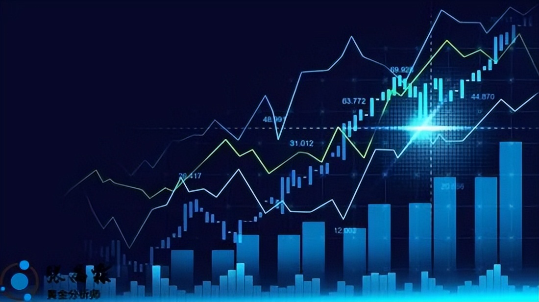 张晶霖对伦敦金价预测,下周黄金走势分析建议