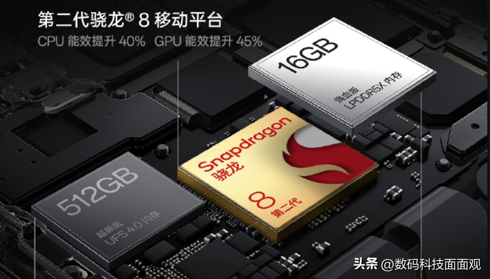 618苹果手机销量各价格段排行榜,618苹果手机销量第一排名榜