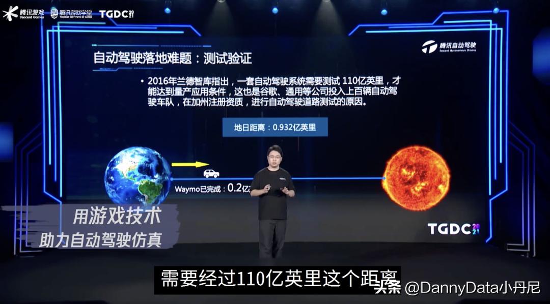 小马聊科技,大小马聊科技