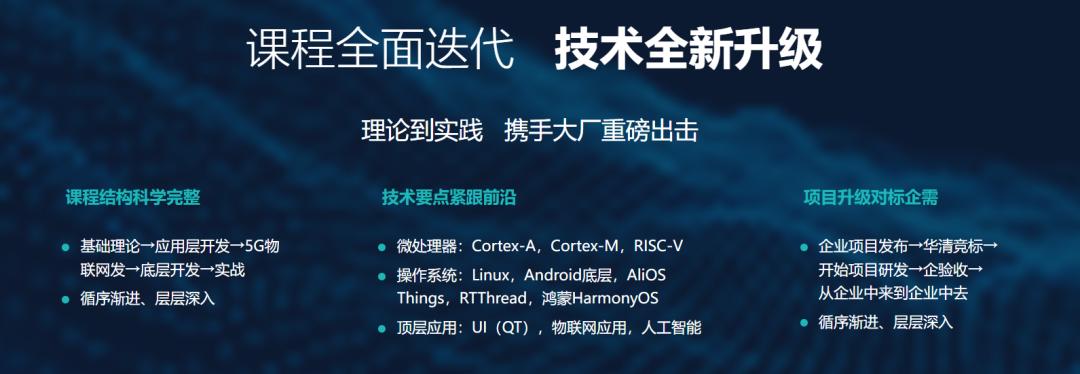稚晖君模块化键盘多少钱,稚晖君同款键盘