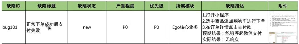 测试用例中不需要明显的测试步骤,测试如何完整的编写测试用例