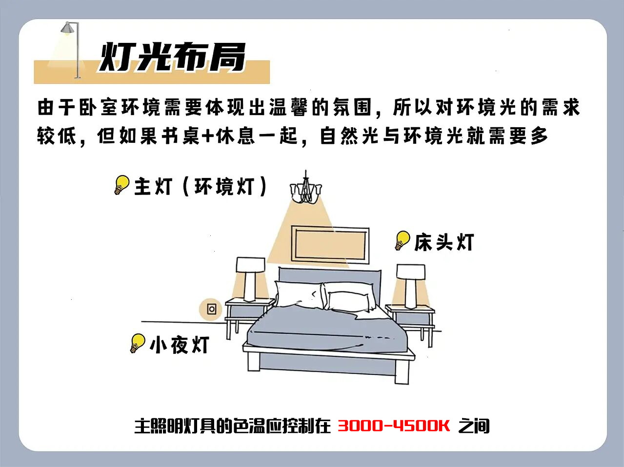 纯白加原木的儿童房风格设计,23年流行的儿童房设计