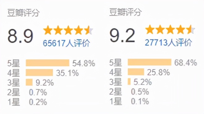 小黄台一出手，就是尺度天花板