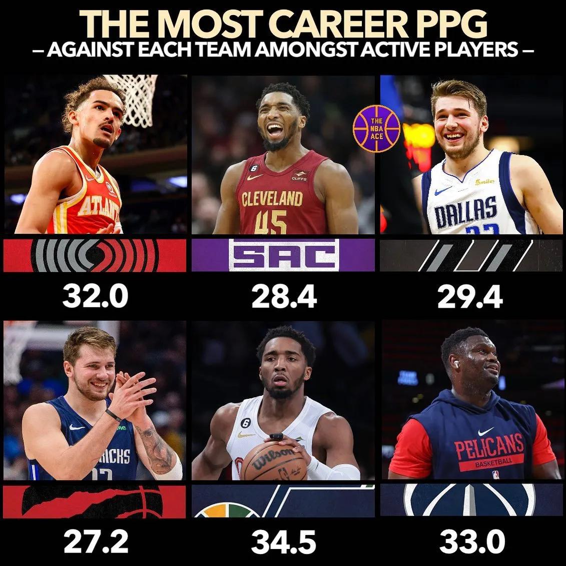 美媒列出2022前50球星,美媒评出30支球队队史第一人