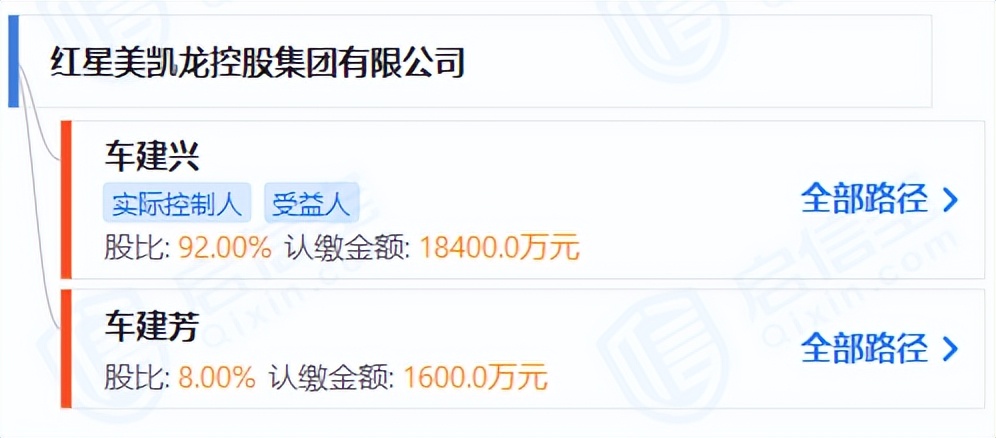 红星美凯龙2020三季度财报,美凯龙财报