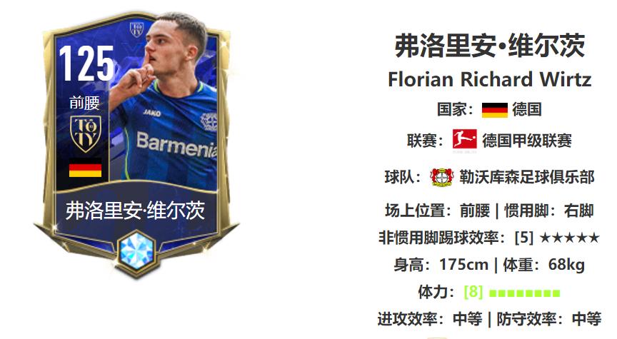 世界杯哪些球队场场失球,世界杯输得最惨的是哪支球队