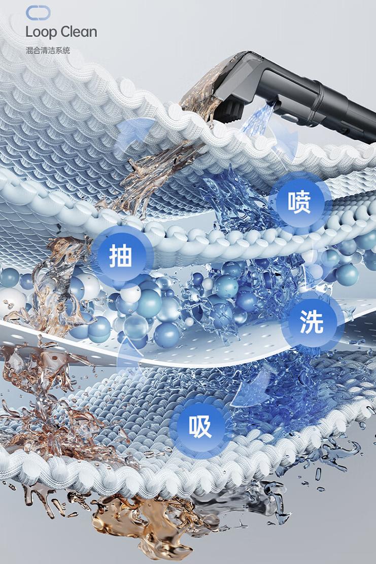 有了好用的工具打扫卫生超级方便,全屋好用的打扫工具