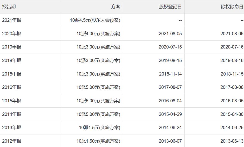 华泰证券国内券商排名,华泰证券会成为券商龙头吗