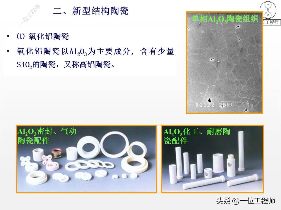 陶瓷材料的结构组成及其作用,陶瓷材料主要是有哪几种化学成分