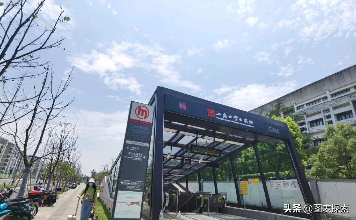 浙工大获支持冲刺双一流，浙江工商大学还要等？