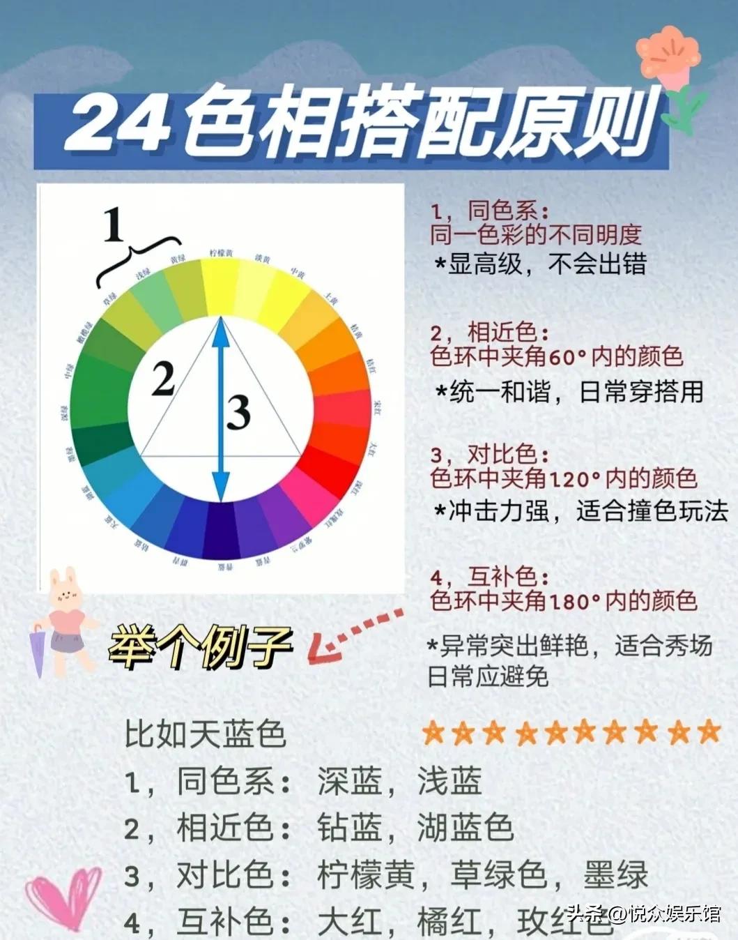 时尚穿搭小技巧大全,精致女人必备穿搭技巧