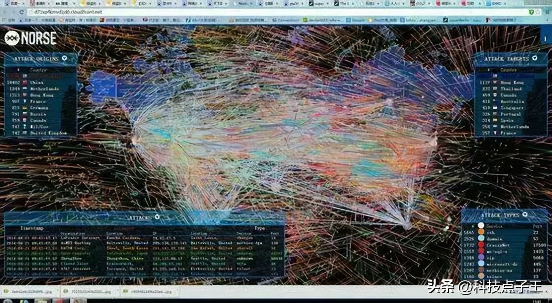 你愿为祖国一战吗？中国黑客反抗老美霸凌，怒将*旗国**插到白宫官网