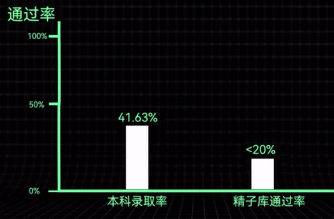 @某女星，为什么不能说是老公精子不行？