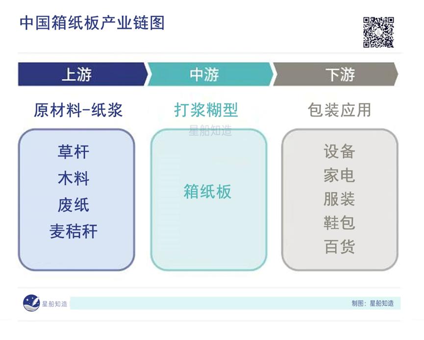 从宏观经济的角度分析中美贸易,从美国的经济衰退看经济危机