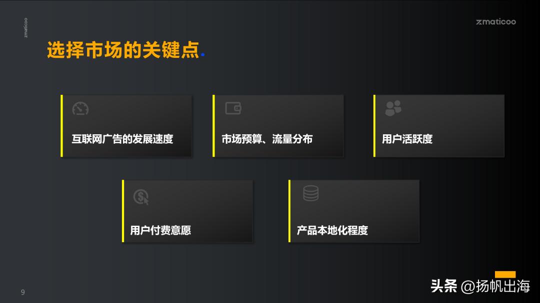程序化广告的前世今生,程序化广告商业广告