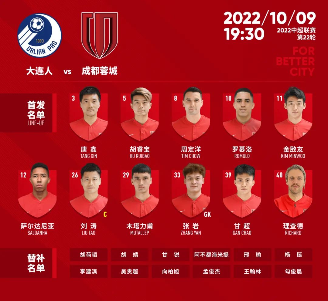 中超联赛最新战况萨尔达尼亚,萨尔达尼亚对中超