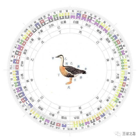 天人合一怎么解释视频,天人合一的正确解释