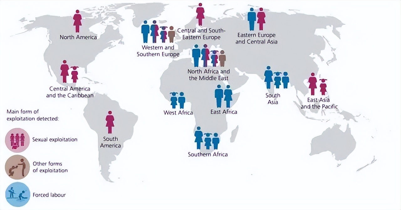 人口*市黑**：全世界一年仍有300万人被卖，你所不知道的人间地狱！