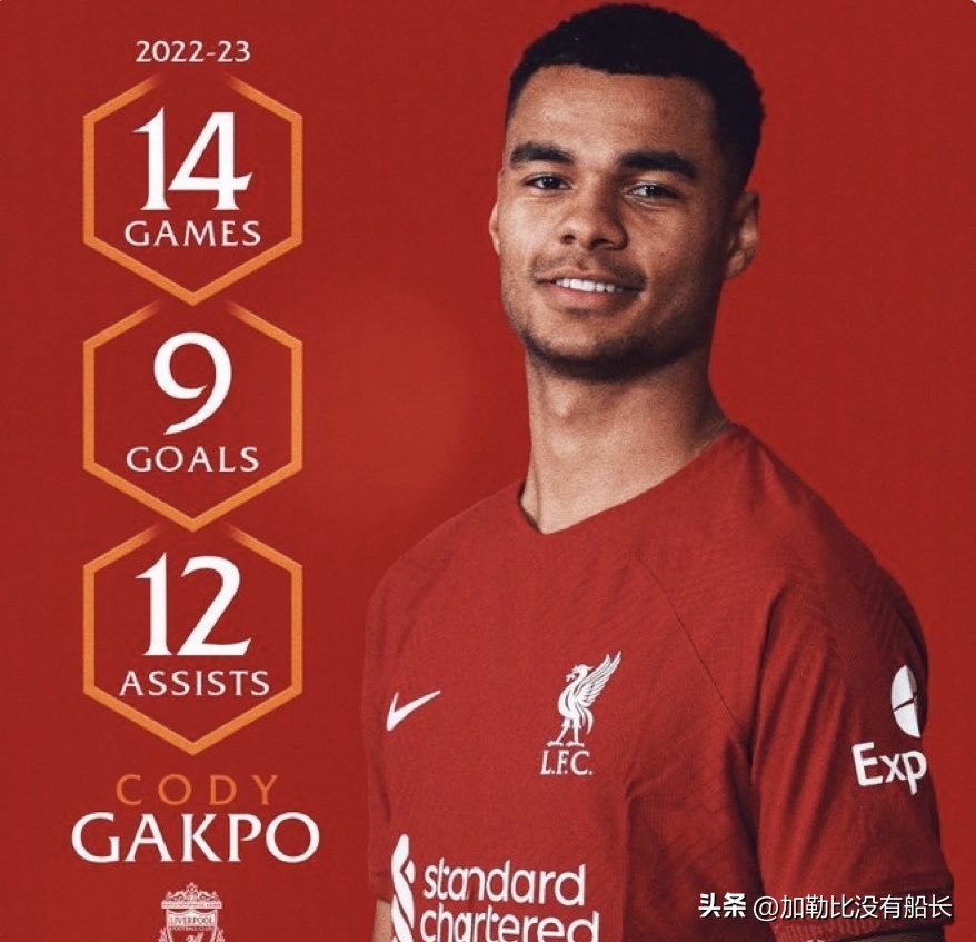 世界足坛,2020足坛冬窗十大最佳引援