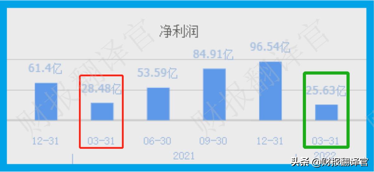 全球第一大免税业务运营商,全球四大免税运营商是哪几个