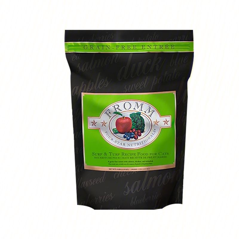 十大猫粮排行榜最新,蓝猫猫粮十大品牌排行榜