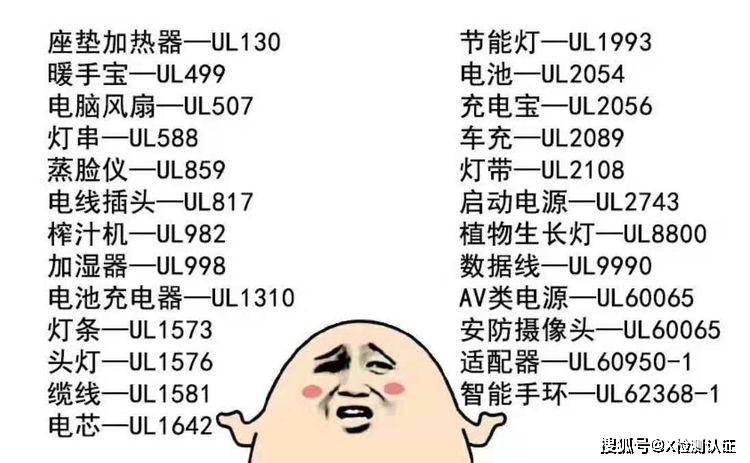 亚马逊ul1278,亚马逊ul测试报告多少钱