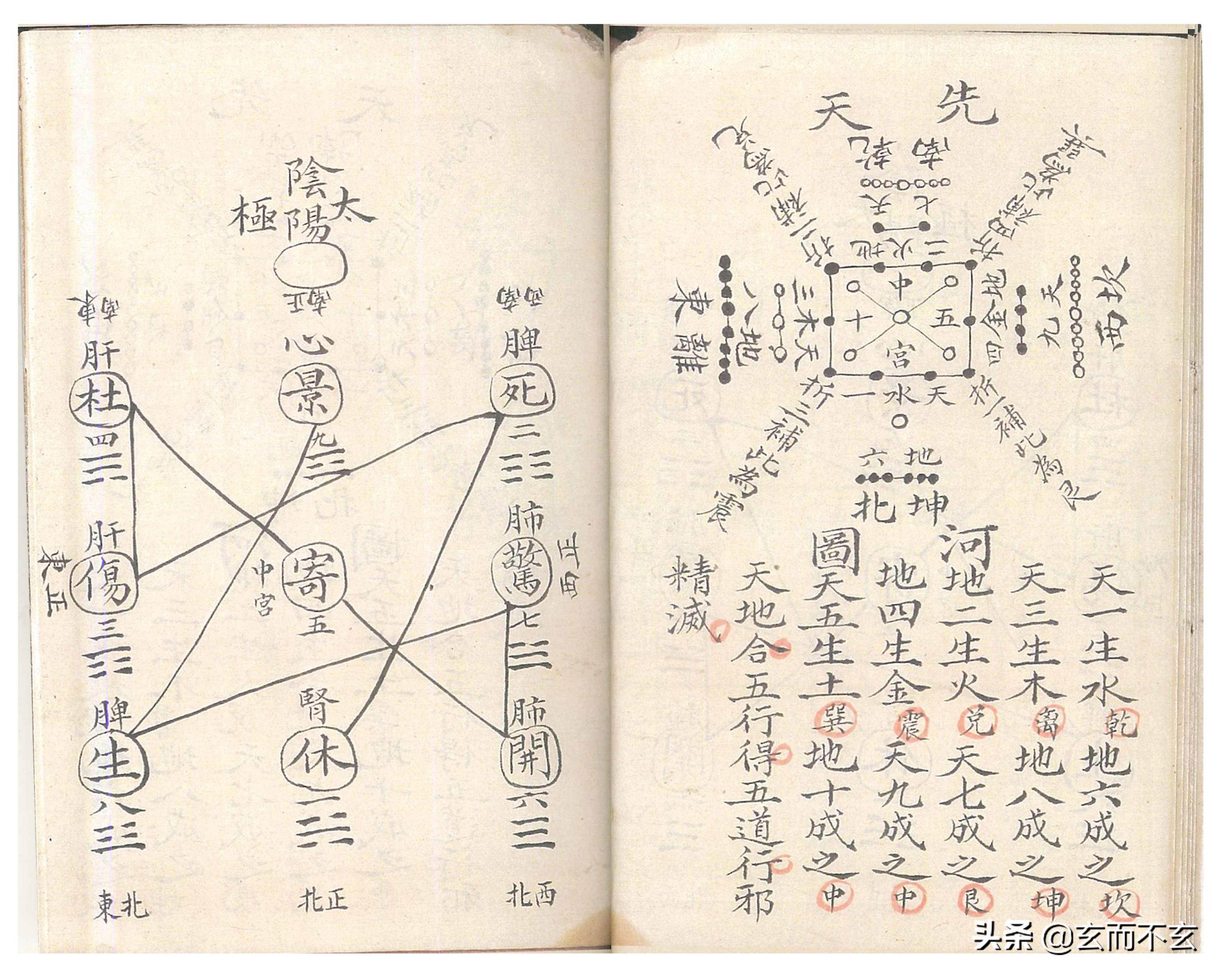 「古籍」（道教）密传治病符咒