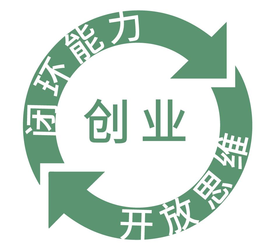 那些失败的创业者现在都怎么样,创业者失败的辛酸的背后