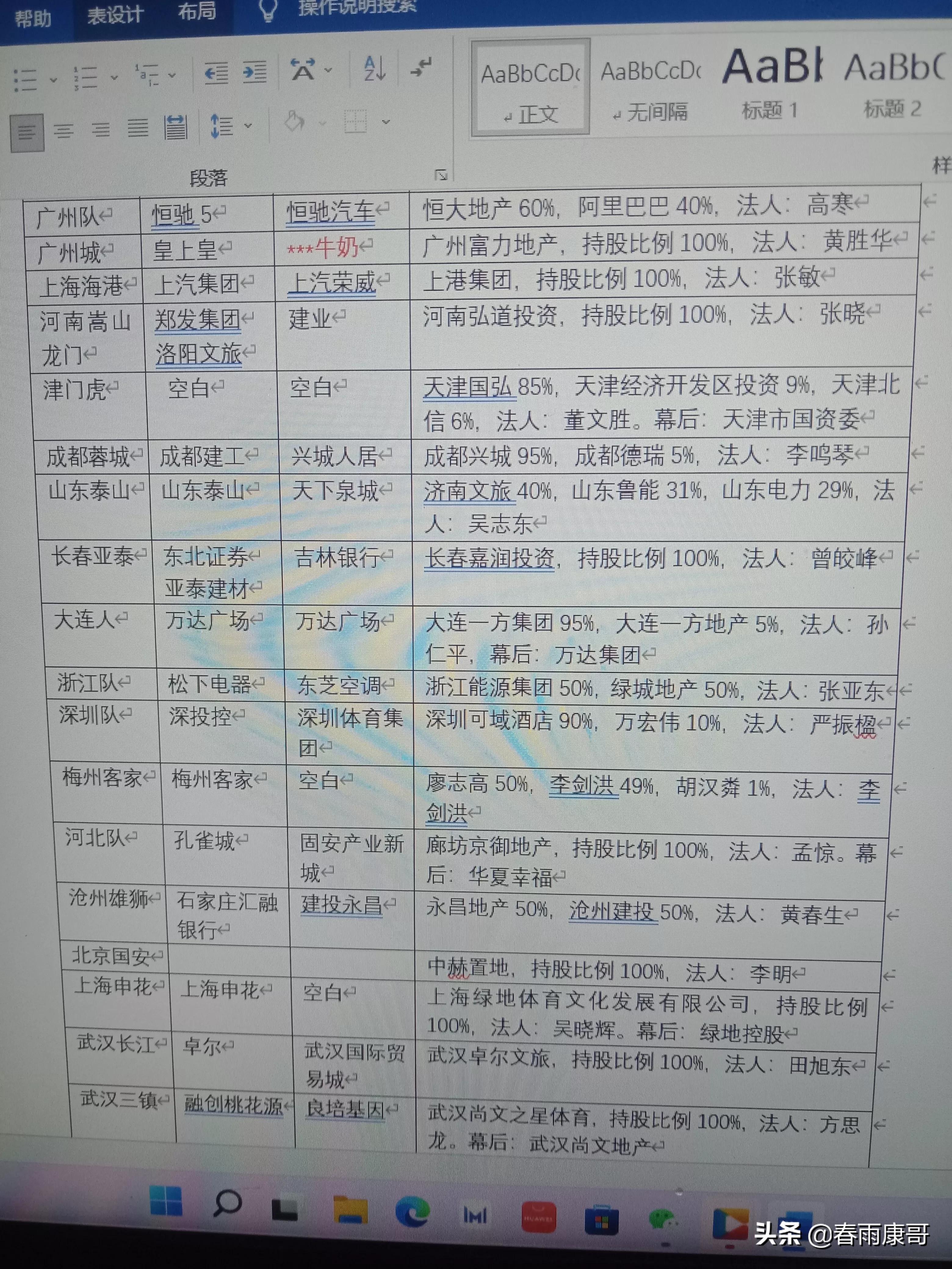 广州队中超球衣,广州城足球俱乐部胸前广告