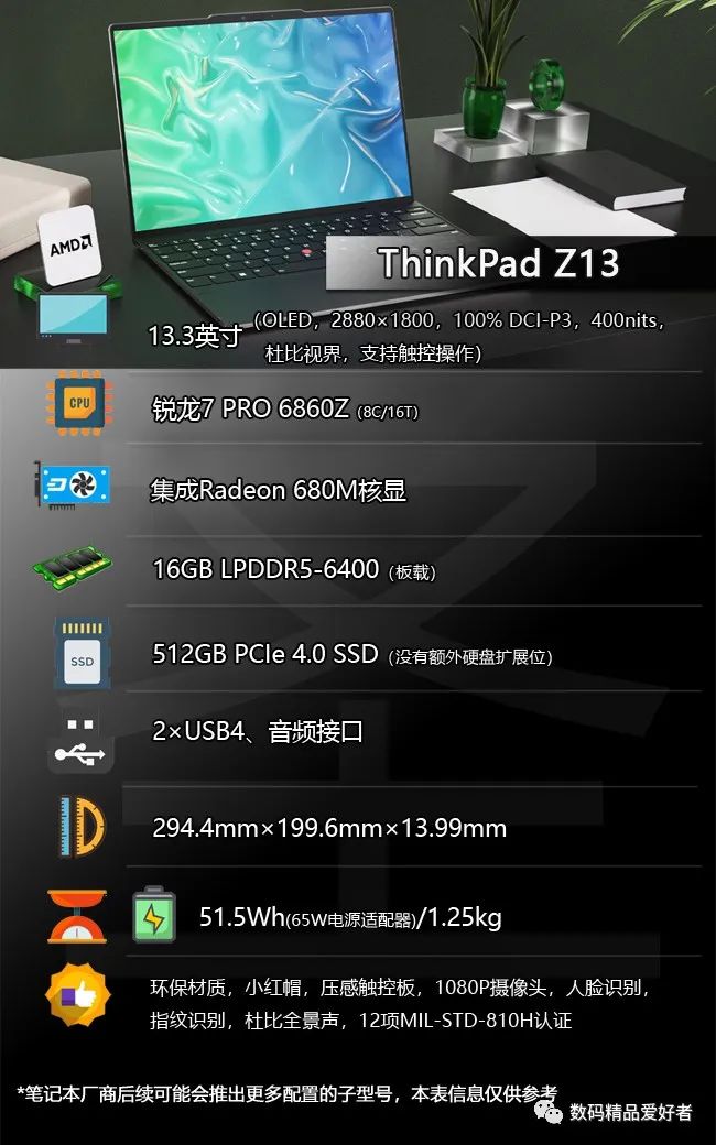 thinkpad商务本推荐2024,为什么thinkpad商务本备受青睐