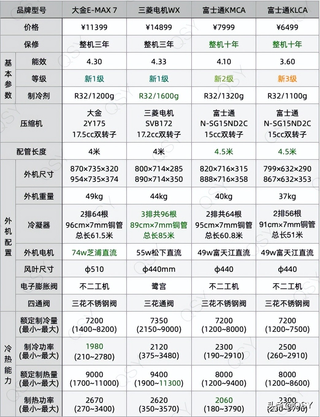 拆大金,拆大金的机器家庭版
