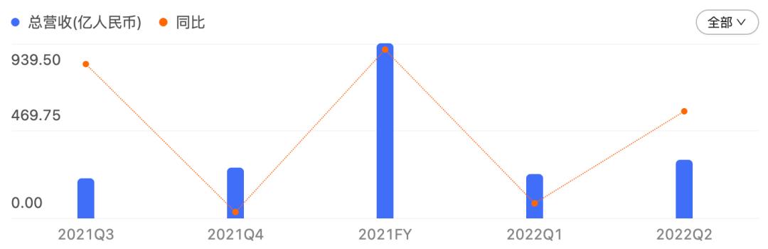 拼多多在市场中脱颖而出的原因,拼多多真的发十个亿的钱了吗