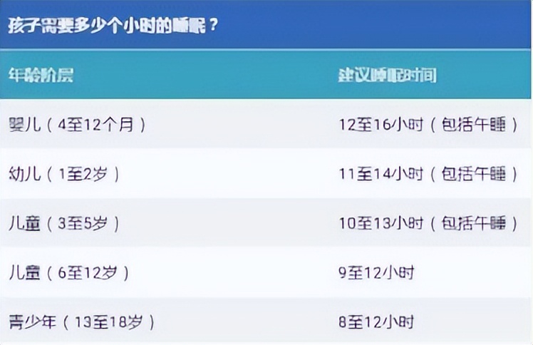 14岁森碟170cm令人惊叹，花1万买1cm，打生长激素值得吗？